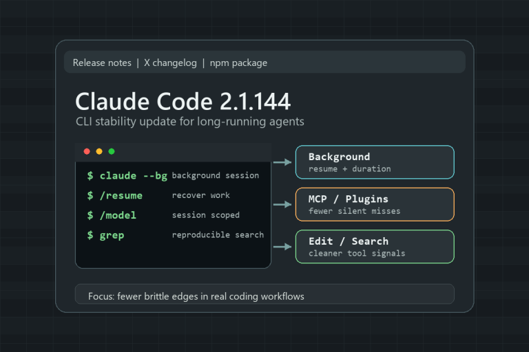 Claude Code 2.1.144 CLI stability workflow with background sessions, MCP plugins, and edit/search reliability