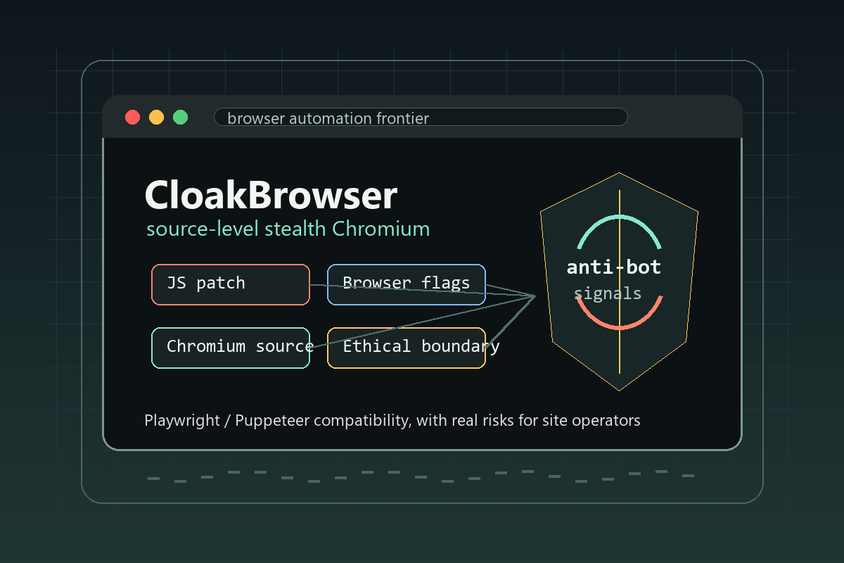 CloakBrowser 將 browser automation 偽裝從 JS 與啟動參數推進到 Chromium 原始碼層的概念圖