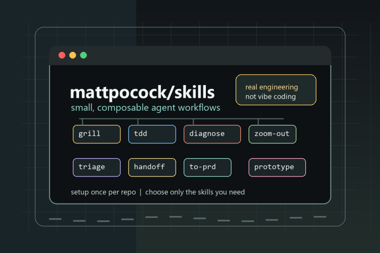 mattpocock/skills 將 grill、tdd、diagnose、zoom-out 等 coding agent 工作流程整理成可組合技能的概念圖