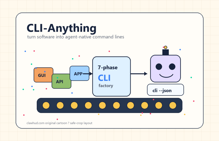 CLI-Anything turns software into agent-native command line tools cartoon