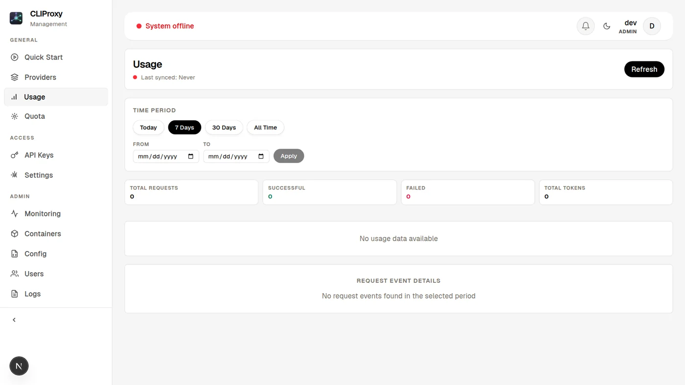 CLIProxyAPI Dashboard usage analytics 使用量分析畫面