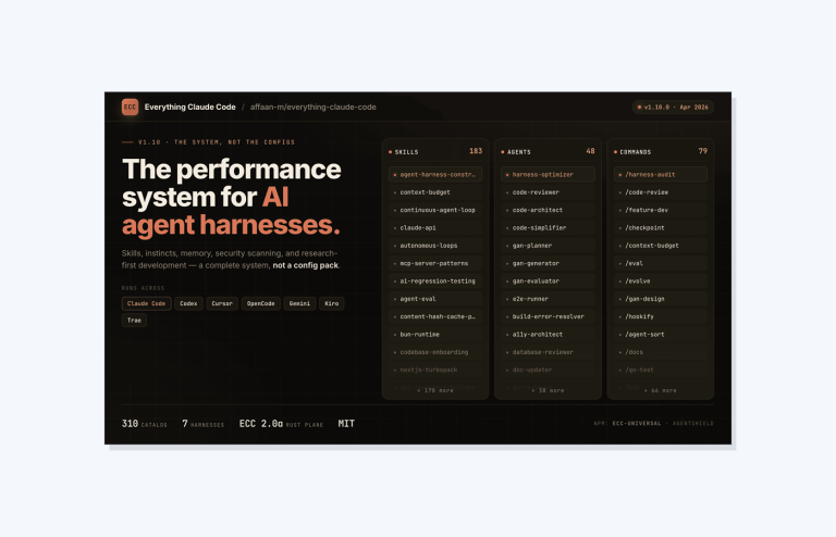 Crop-safe featured card for ECC article with the repo hero centered in a padded canvas