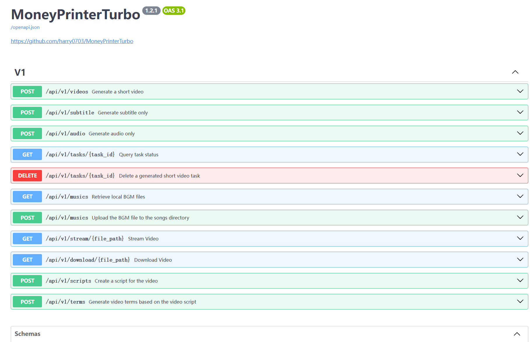 MoneyPrinterTurbo README 展示的 API 文件畫面