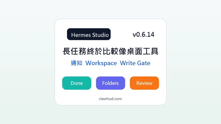 Hermes Studio v0.6.14 封面,標示長任務通知、Workspace 與 Write Gate